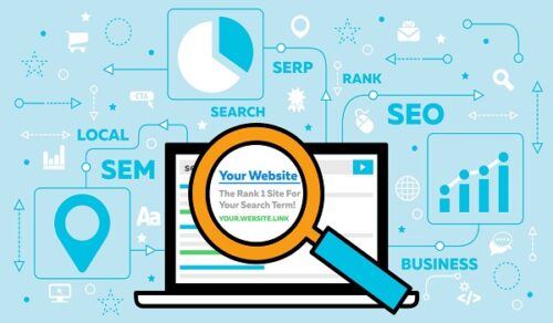 Chiến Lược Internal Link Tối Ưu chi tiết